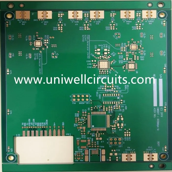 Blind begravede Vias Boards